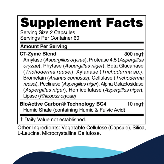 CCCT-Zyme-HighlightImage_4_550x