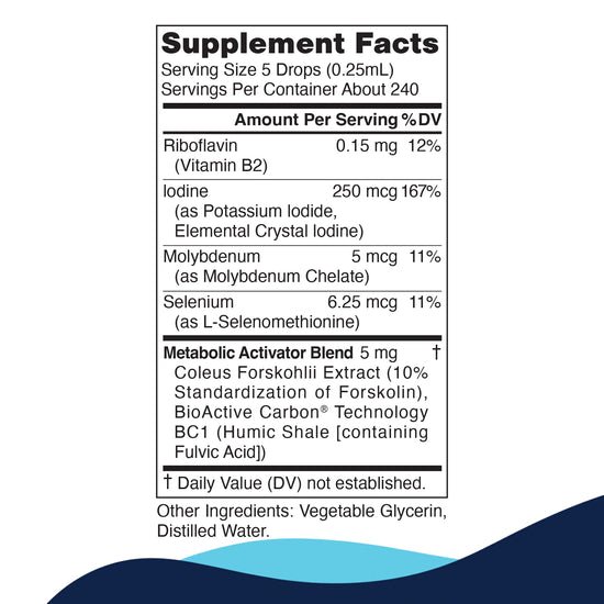 CCMetabolicActivator-Slide_4_550x